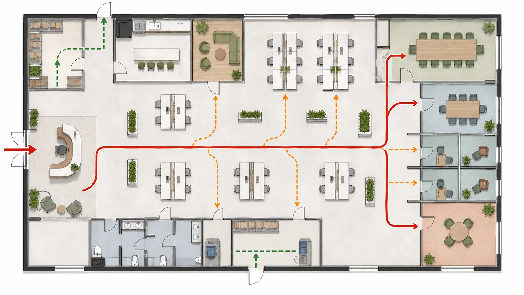 Plan de circulation principale, secondaire et technique dans des bureaux